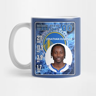 Jonathan Kuminga Mug